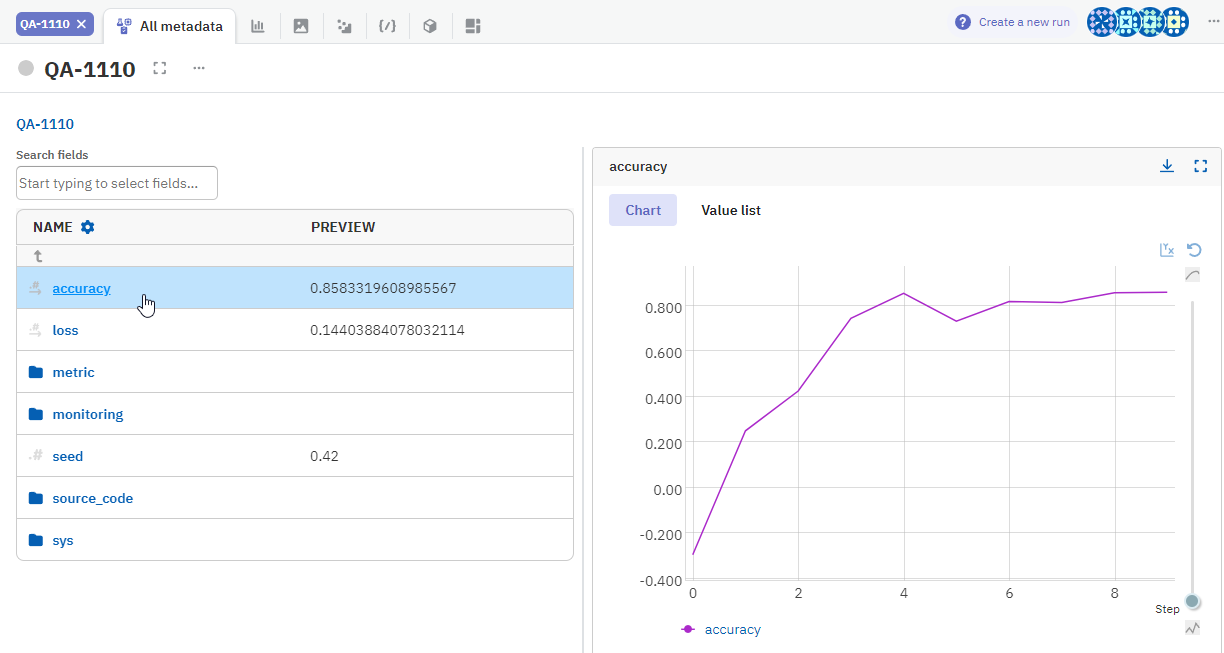 All metadata of a run
