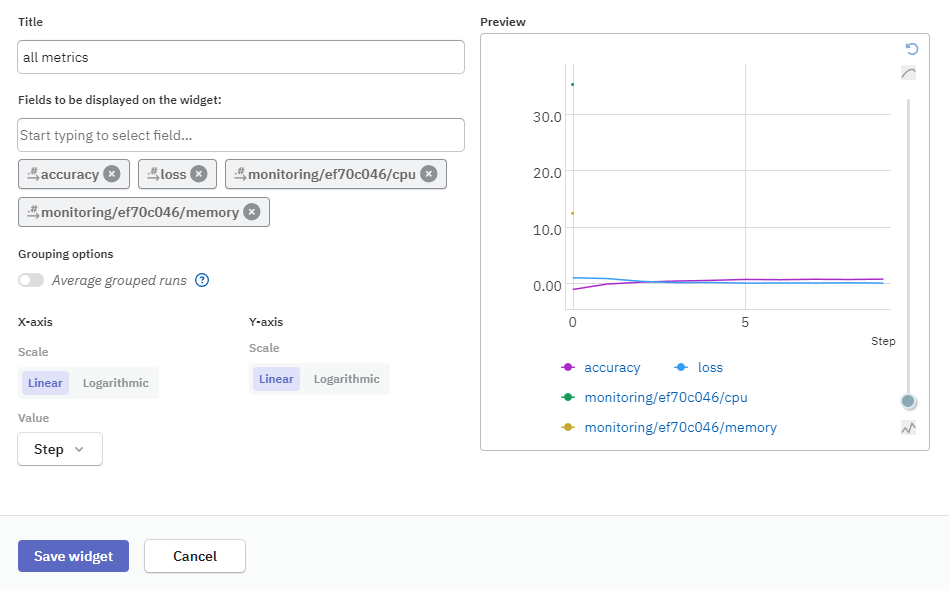 Creating a custom chart widget with several graphs