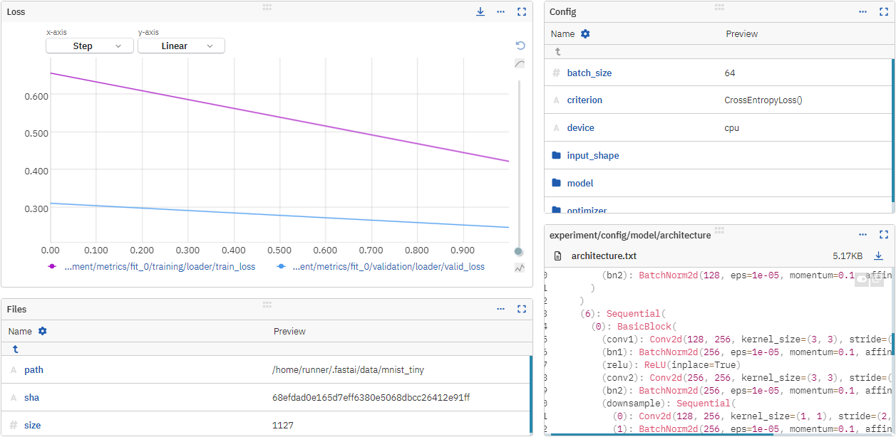 Custom dashboard displaying metadata logged with fastai