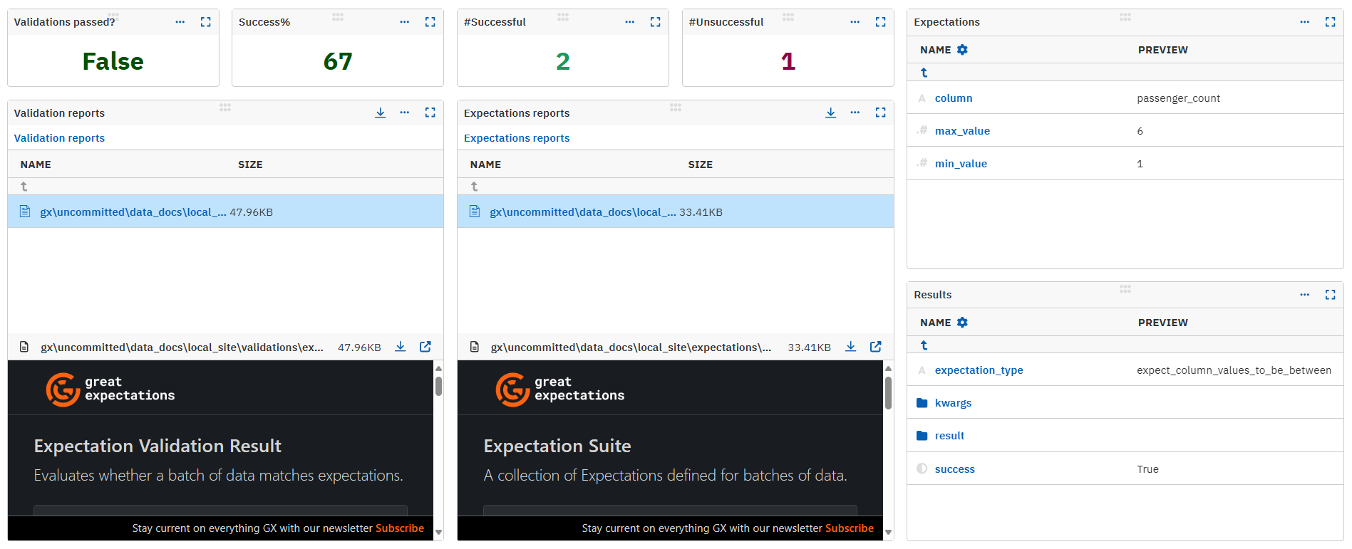 GX Core metadata, validation results, and HTML reports visualized in the Neptune app.