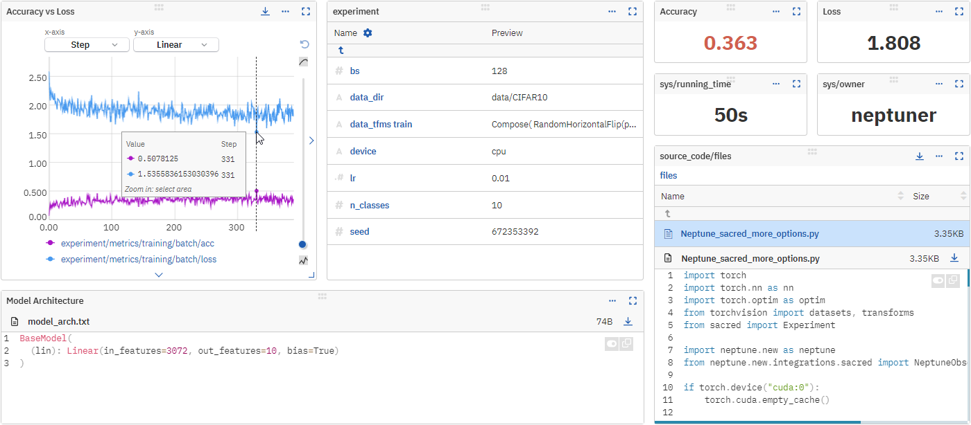 Custom dashboard displaying metadata logged with Sacred