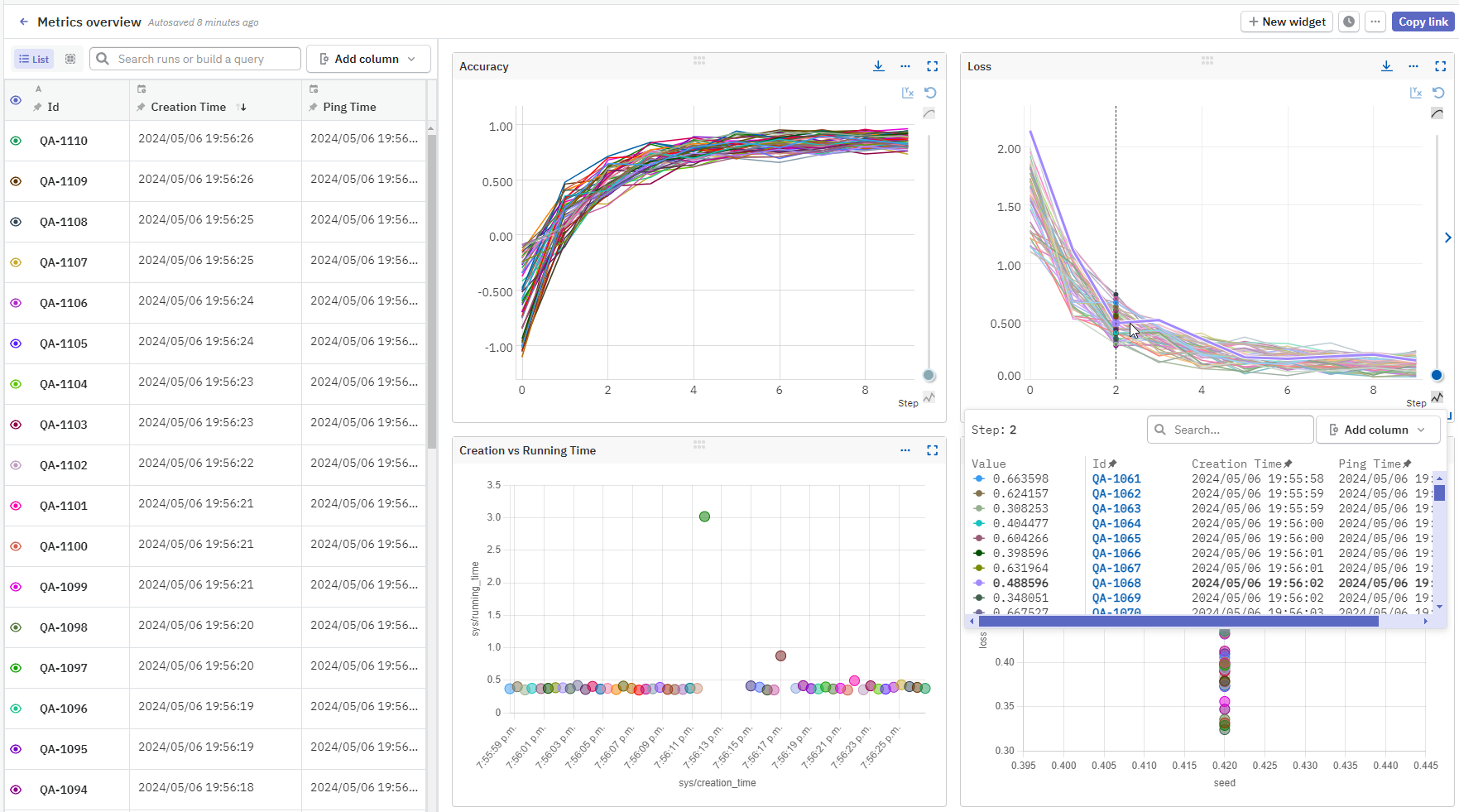 Example of a report in Neptune