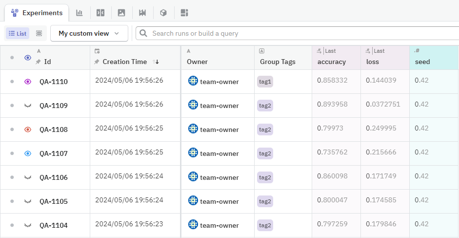 Example of the Experiments tab in Neptune