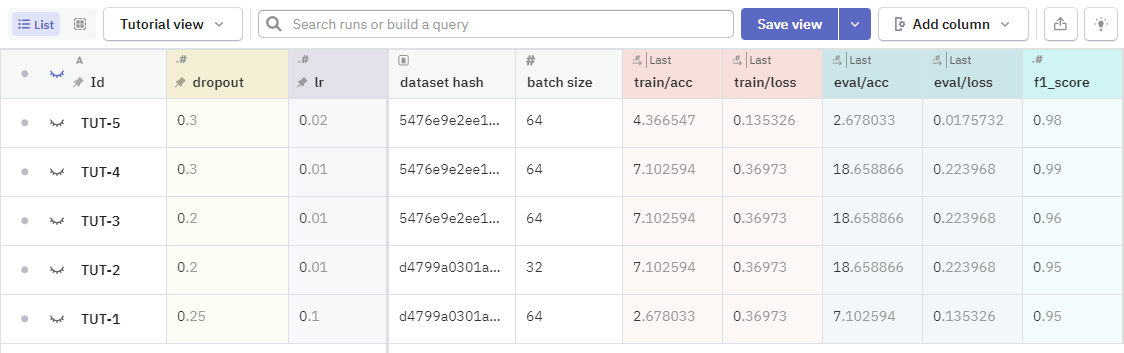 Saving a custom view of the experiments table